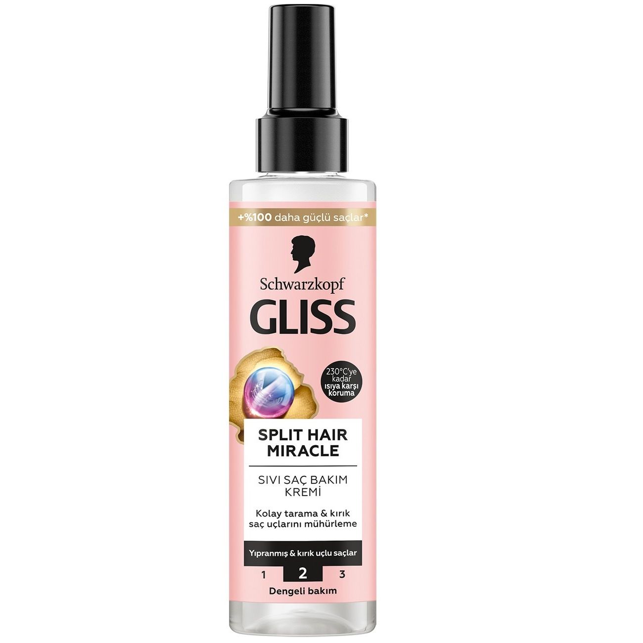 GLISS S.KR.SPR.200ML SPLIT HAIR MIRACLE YIPRANMIŞ& KIRIK UÇLU SAÇLAR 1*6